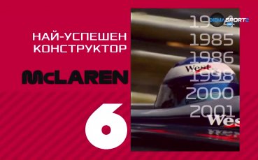 Домакините на Гран При на Австрия във Формула 1 решиха