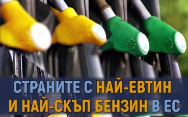 Бензинът в България сред най евтините в ЕС но най скъп спрямо