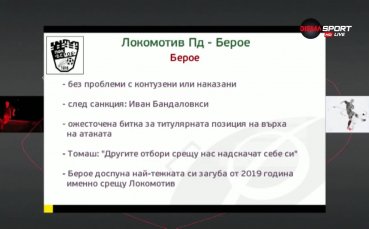 Локомотив Пловдив приема Берое в мач от 10 ия кръг на