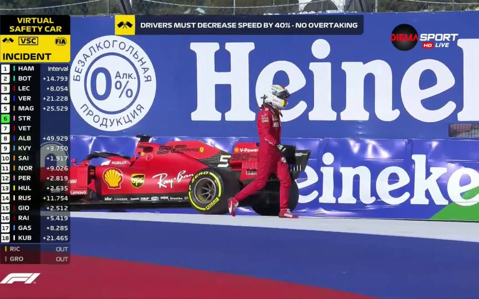 Всичко се обърна с главата надолу за Ферари в стратегията