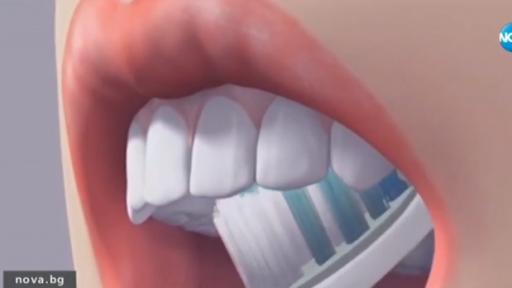  <p>Само 30% българи редовно&nbsp;се грижат за зъбите си&nbsp; &nbsp;</p> 