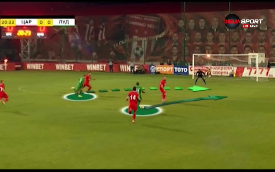 Лудогорец записа 8-и пореден мач без допуснат гол в мрежата