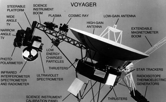 Потвърдено: „Вояджър 2” е навлязъл в междузвездното пространство