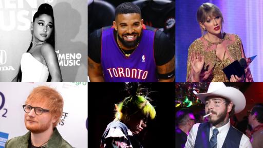  <p>Ето ги <strong>най-успешните </strong>изпълнители за <strong>2019 г.</strong></p> 