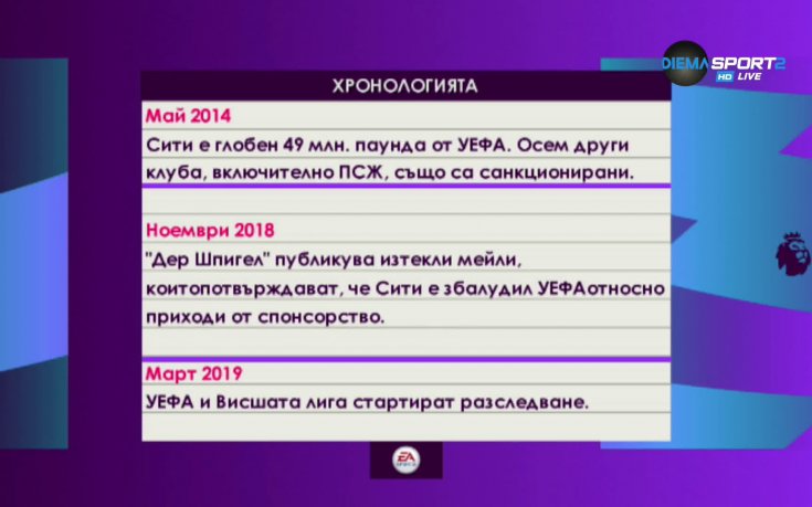 Хронология: Как се стигна до наказанието на Ман Сити?