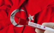  DW: Анкара няма финансови запаси да се бори с COVID-19 
