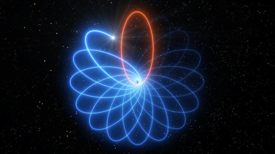Диаграма на орбитата на звезда около свръхмасивна черна дупка