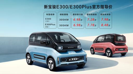  <p>Това е китайки електрически автомобил за под $10&nbsp;000</p> 