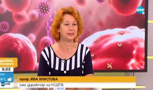 проф. Ива Христова