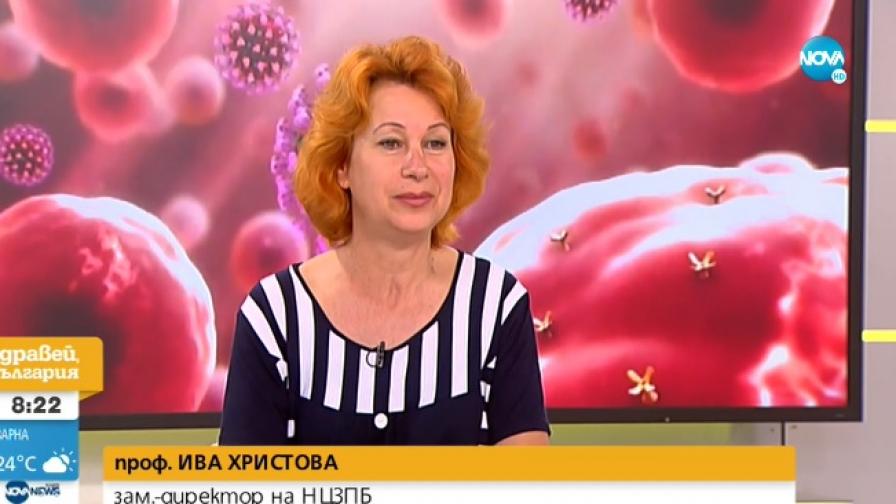проф. Ива Христова