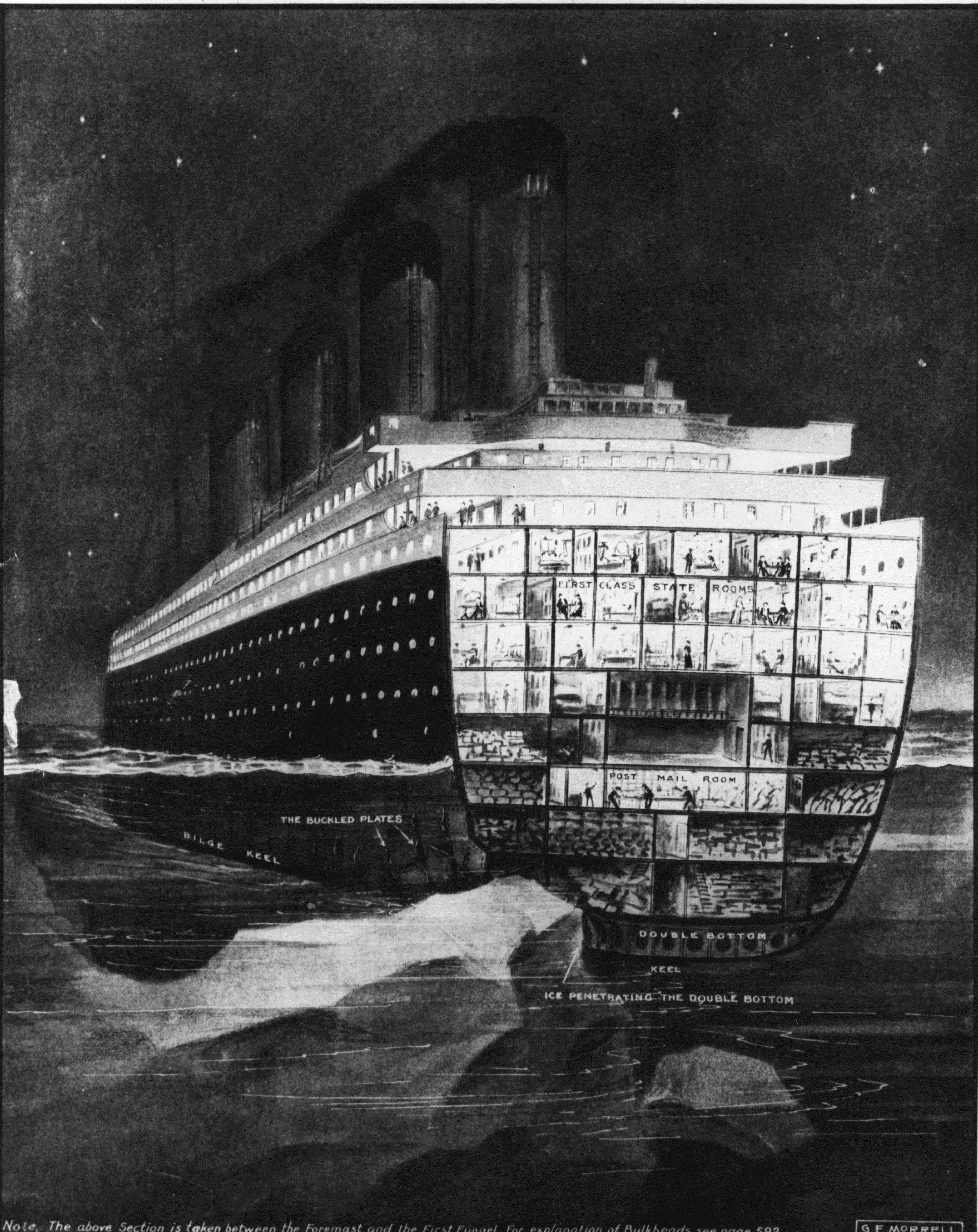 <p>Всяка една от 15-те прегради на &bdquo;непотопяемия&rdquo; Титаник е била водонепропусклива. Фаталният недостатък?&nbsp; Водата може да се разлее от едно отделение в следващото, а теглото на водата тегли кораба към дъното.</p>