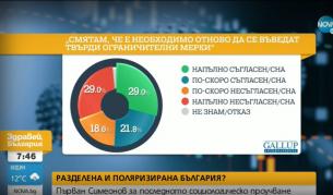 Социолог: Българите са разделени относно мерките за COVID-19