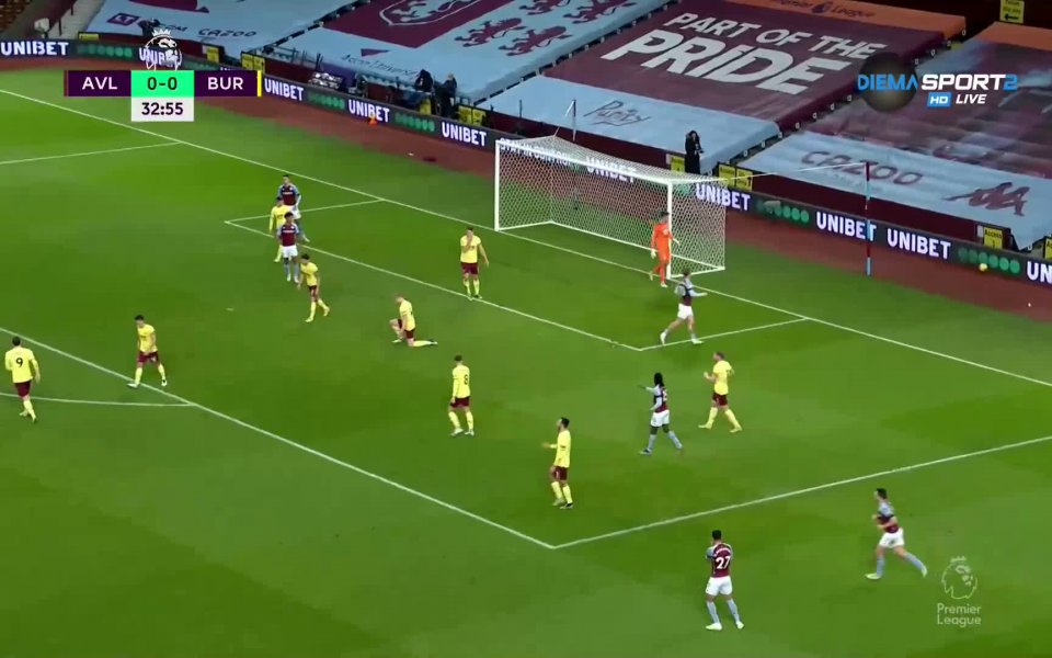 Астън Вила &ndash; Бърнли 0:0 /първо полувреме/ .native-ad-suggested-news { position: