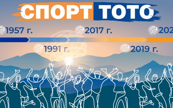Спорт тото
