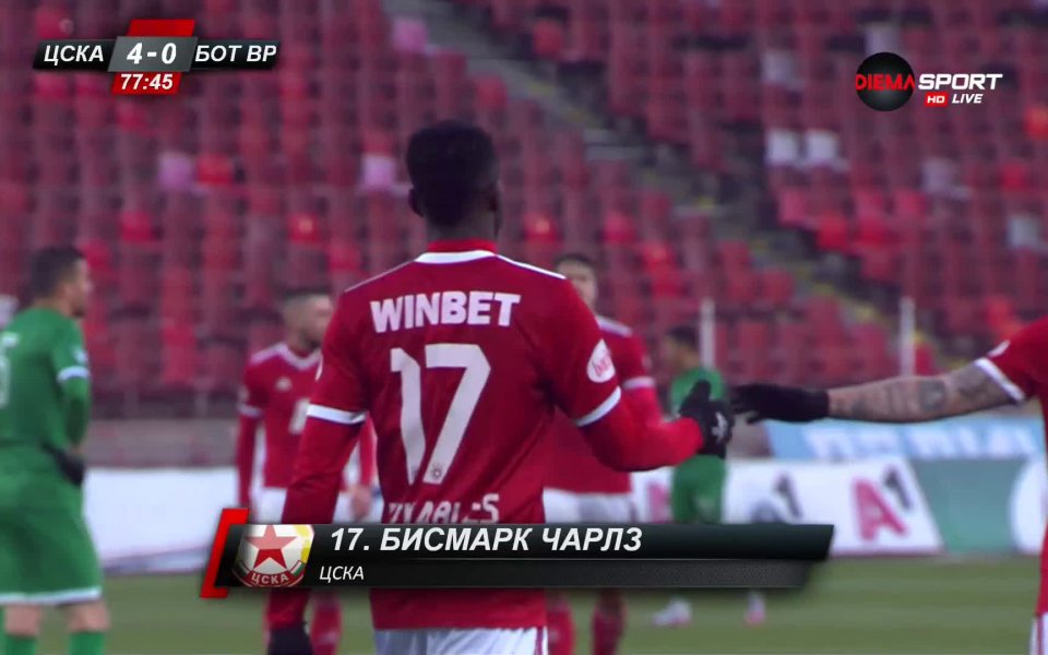ЦСКА - Ботев Враца 4:0 /репортаж/
