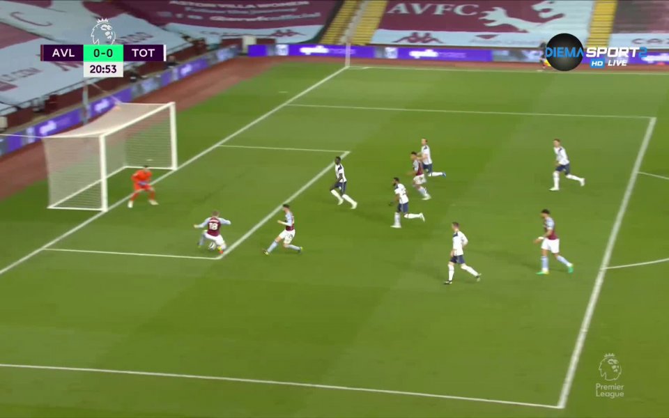 Астън Вила - Тотнъм 0:1 /първо полвреме/