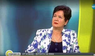 Ивона Даскалова