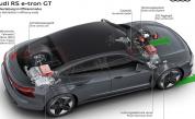 Audi RS e-tron GT