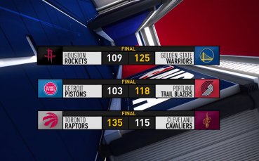 Най интересното от изминалата вечер в НБА