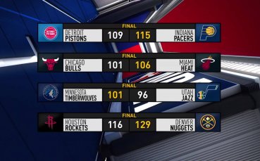 Най интересното от изминалата вечер в НБА