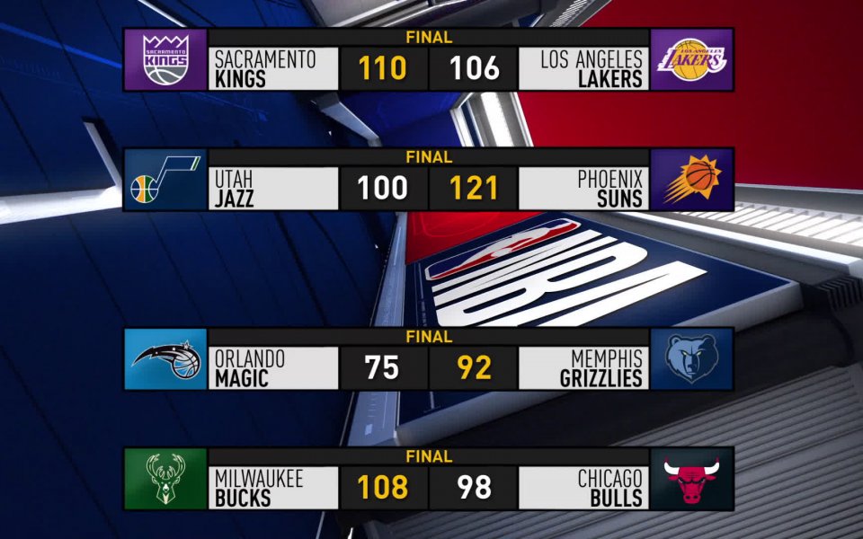 Най-интересното от изминалата вечер в НБА.