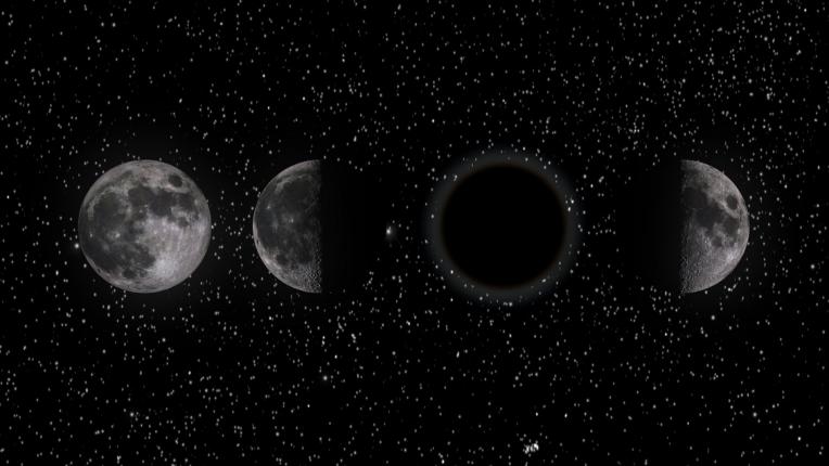  Най-опасните дни през ноември 2021 