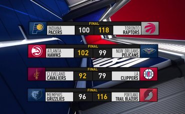 Най-интересното в НБА от изминалата нощ