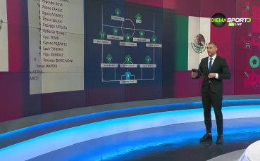 Съставите на Аржентина - Мексико