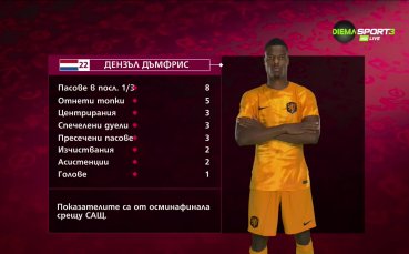 Александър Тунчев и Станислав Генчев коментираха ключовите моменти от Нидерландия