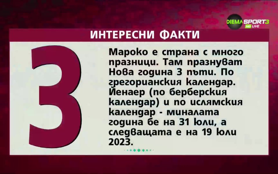 Като за световно: Интересни факти преди Мароко - Португалия