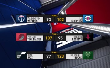 Най-важното в NBA от изминалата нош (18.12.2022)
