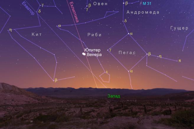 На картата: Юпитер и Венера така, както ще изглеждат вечерта на 1 март 2023 над западния хоризонт.