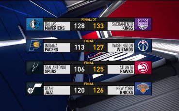 Най-важното в НБА от изминалата нощ