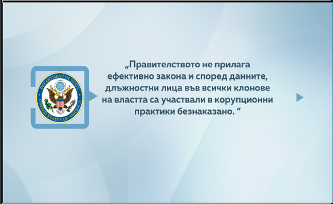 Съединените щати отбелязват проблемите на България в доклад за страната ни за 2022 година