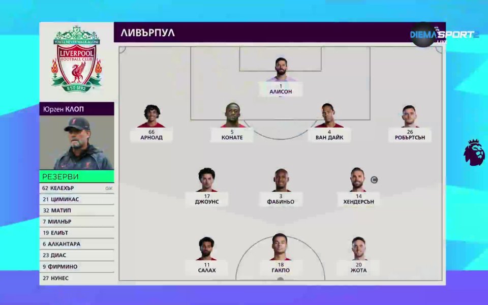 Вижте стартовите състави на Лийдс и Ливърпул за последния сблъсък