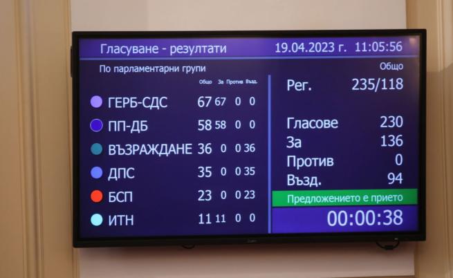  Избор на ръководител на 49-ото Народно събрание 