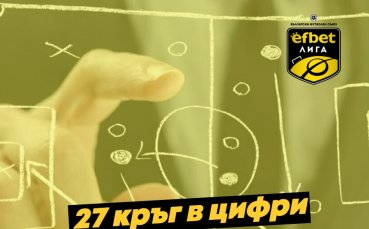 27-ми кръг на efbet Лига в цифри
