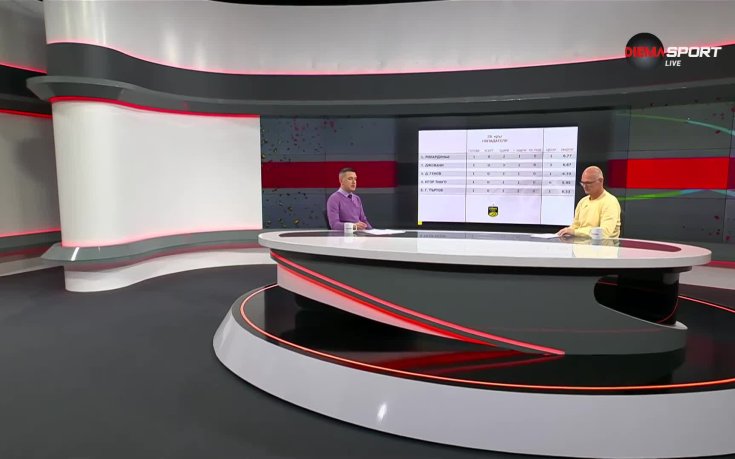 Рикардиньо от Левски в номер 1 сред нападателите на 28 кръг