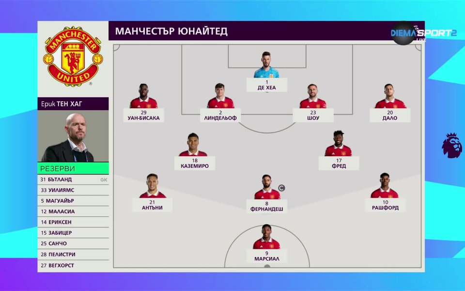 Вижте съставите на Брайтън и Манчестър Юнайтед преди мача между