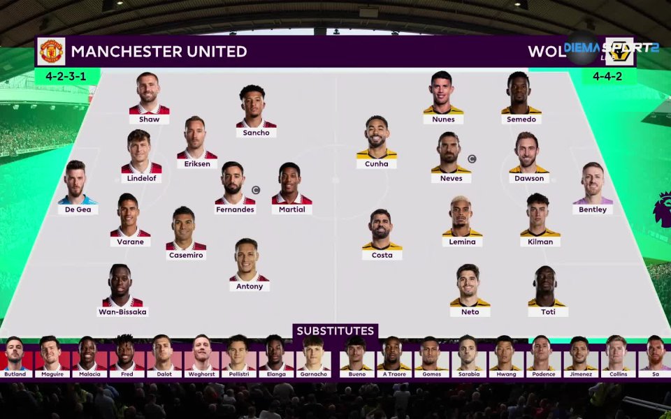 Вижте стартовите 11 на Манчестър Юнайтед и Уулвърхемптън преди сблъсъка