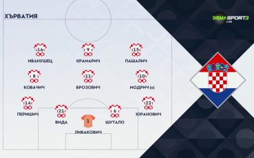 Нидерландия - Хърватия /състави/