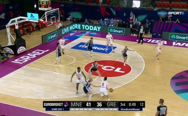Женският отбор на Черна гора по баскетбол надви този на