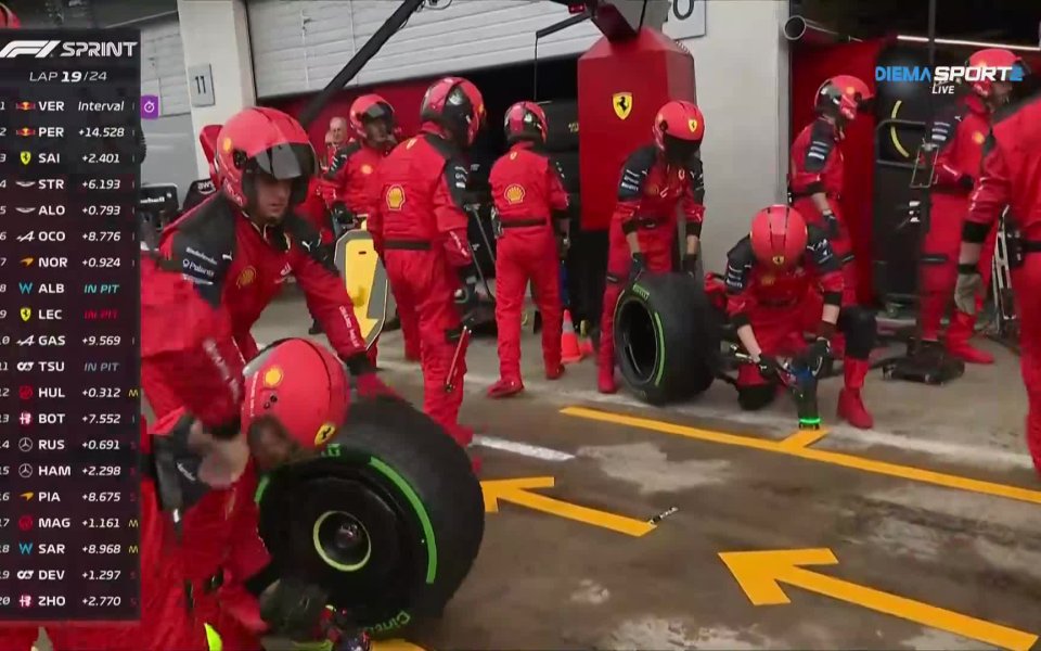 Какви са акцентите в съперничеството между Ред Бул и Ферари