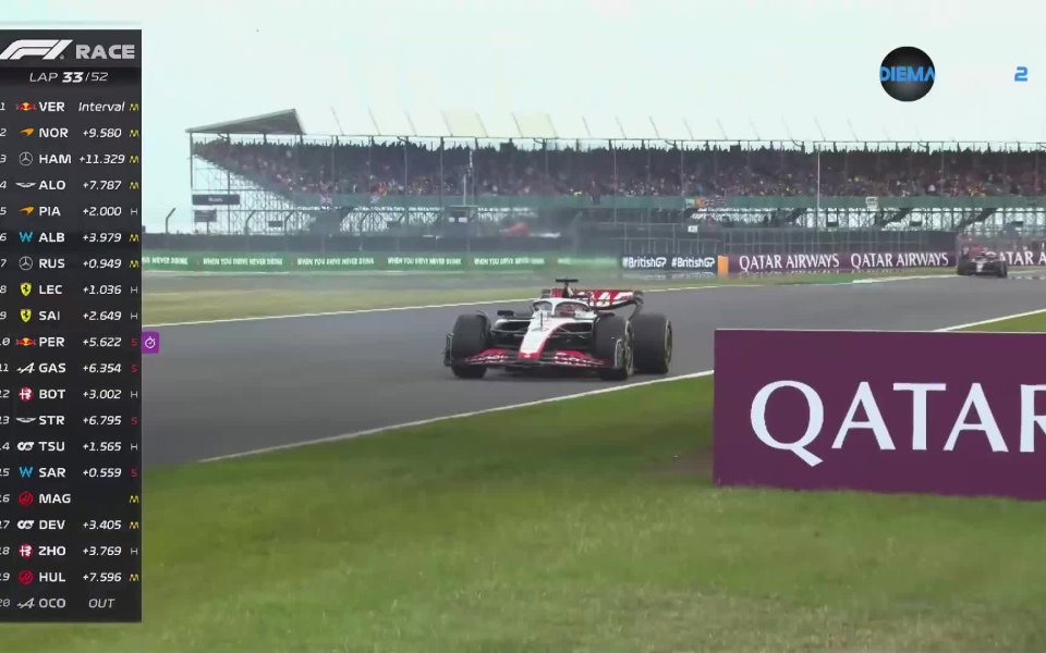 Кевин Магнусен спря с повреда в двигателя, което наложи поява