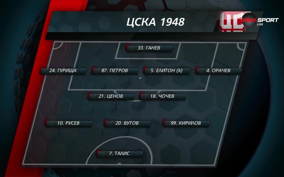 Отборът на ЦСКА 1948 гостува на Арис Солун в последна