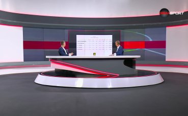 Най-добрите полузащитници от 2-и кръг на efbet Лига