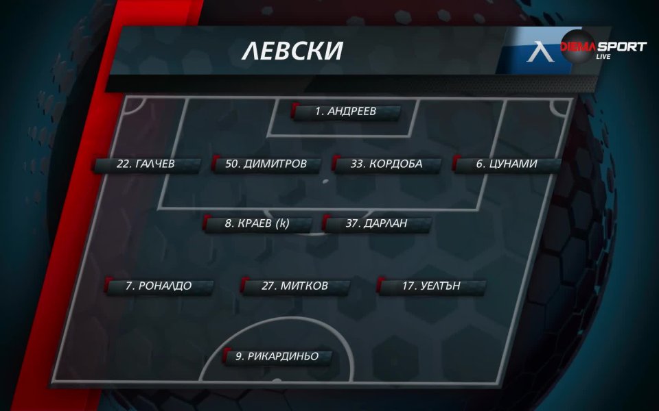 Вижте съставите на Левски и Апоел Беер Шева за мач-реванша