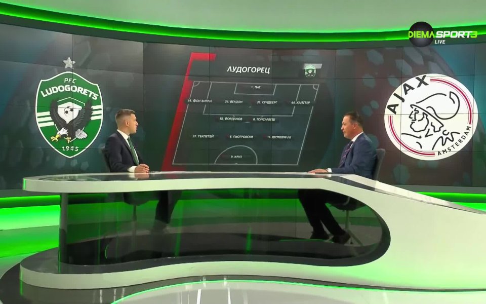 Вижте съставите на Лудогорец и Аякс за първия сблъсък между