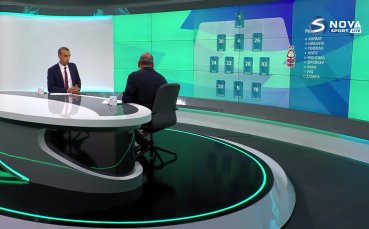 Вижте стартовите 11 на Манчестър Юнайтед и Нотингам Форест преди