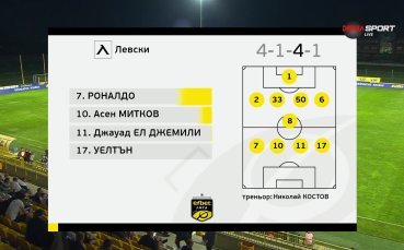 Отборът на Крумовград приема Левски в мач от 9 ия кръг